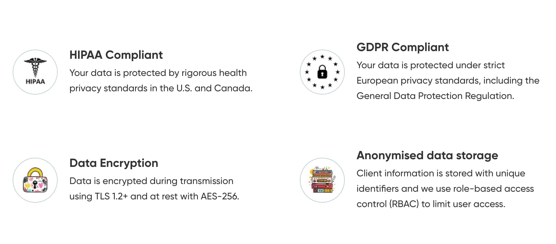 Image introducing offload's HIPAA compliance section